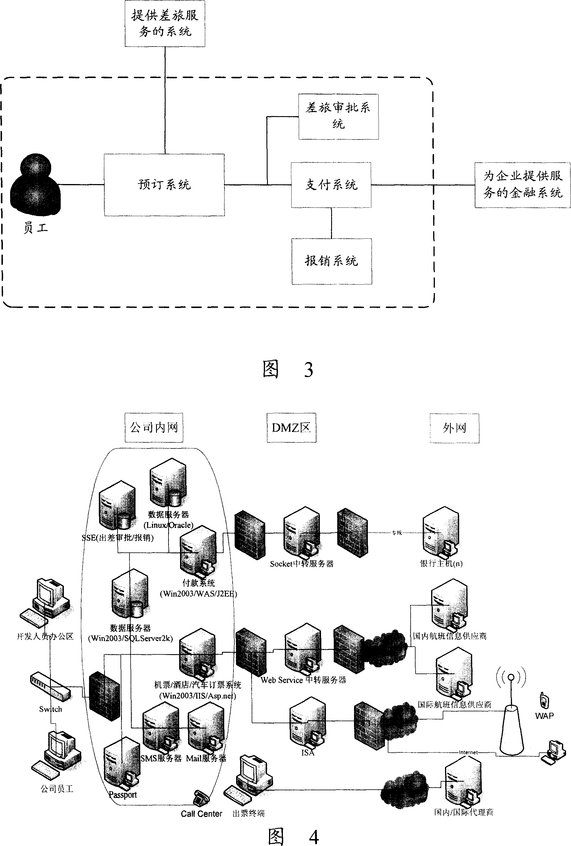 System and method for managing errand and travel