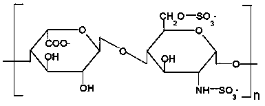 Method for preparing N-desulfated heparin derivative affinity chromatographic materials