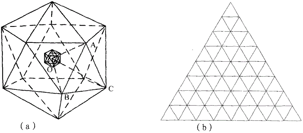 Icosahedron omnidirectional optical smart antenna and communication method for fso system