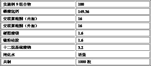 Composition capable of losing weight and enhancing immunity, product and application thereof