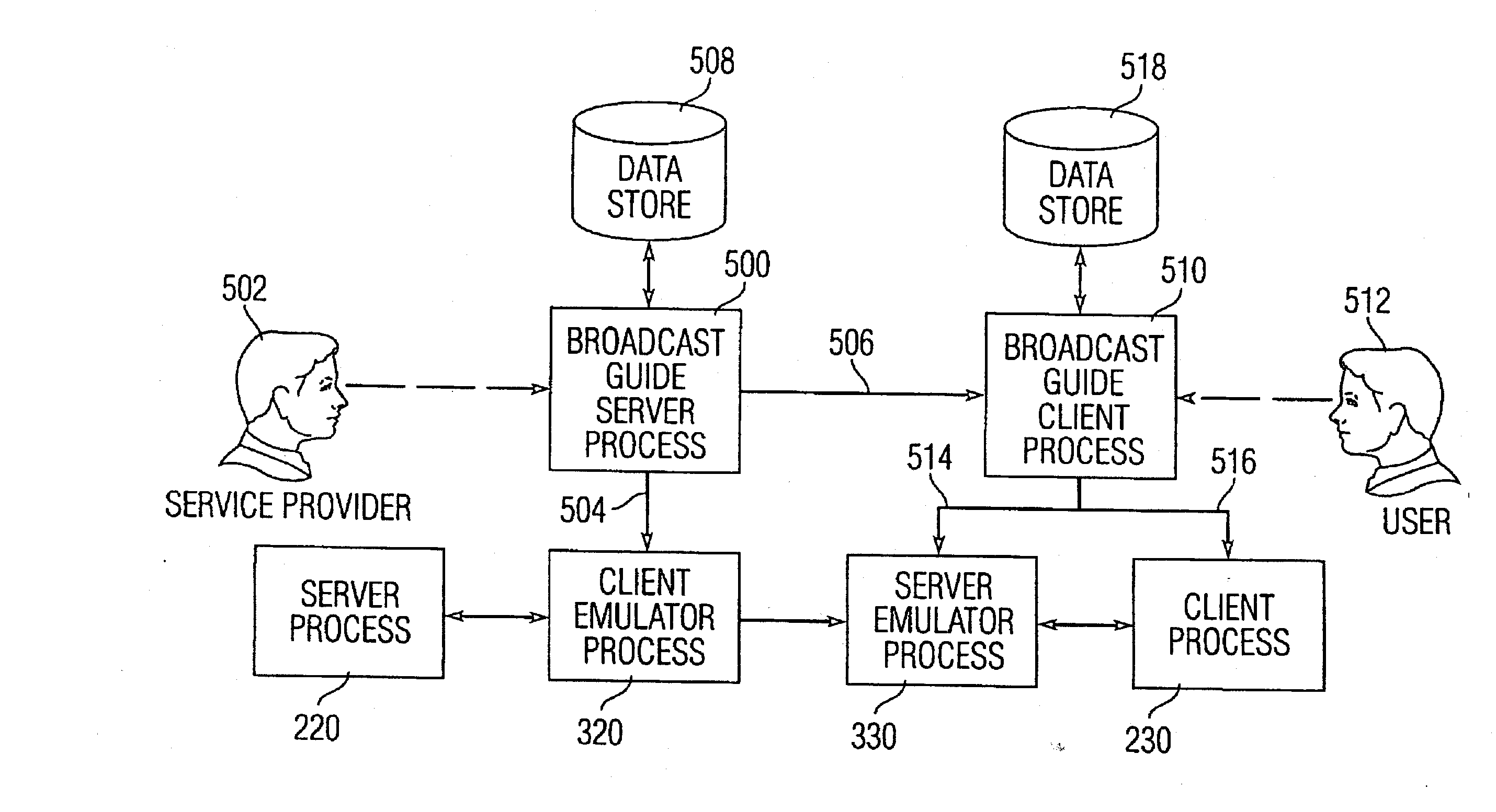 Client-server emulation supporting multicast transmissions of media objects