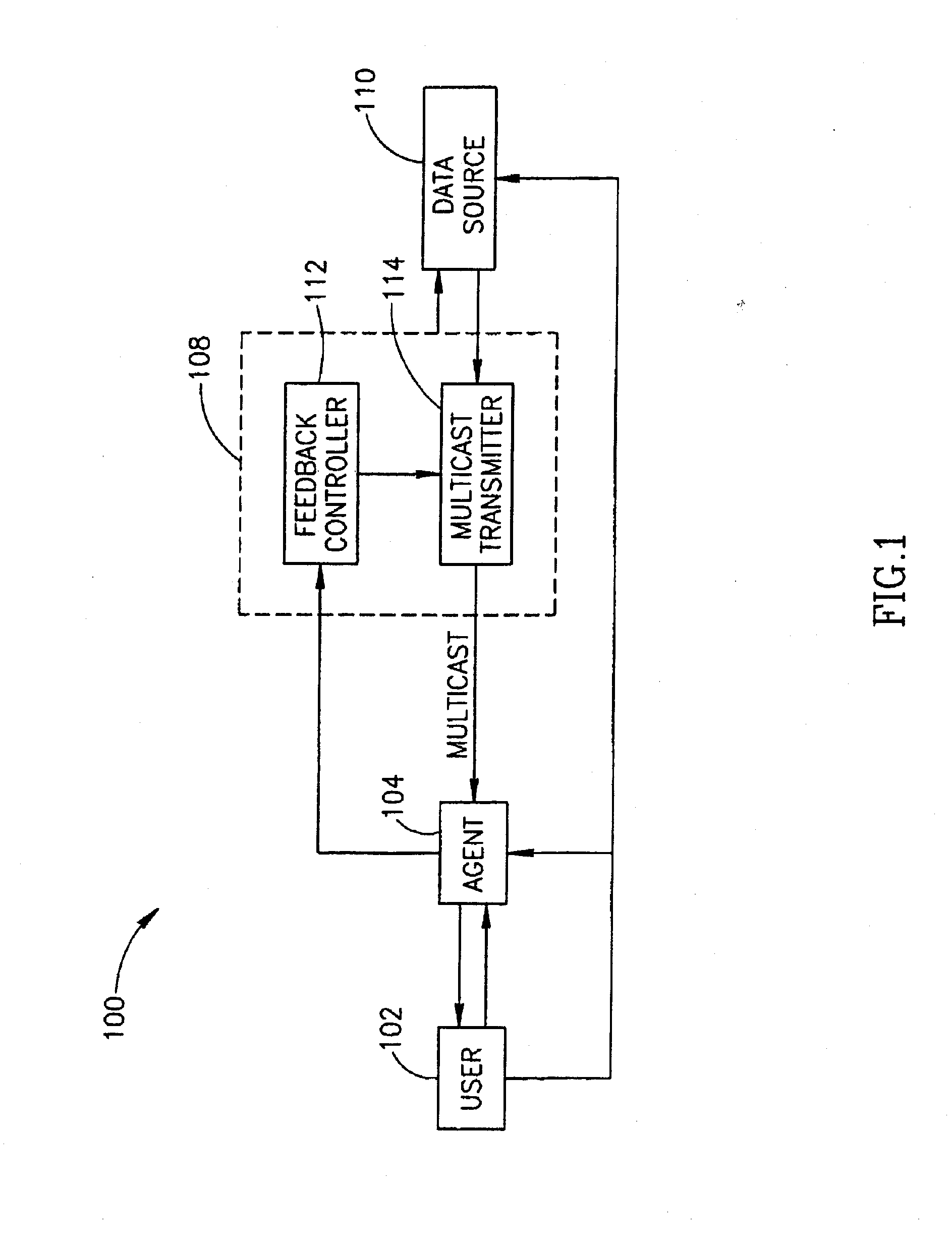 Client-server emulation supporting multicast transmissions of media objects