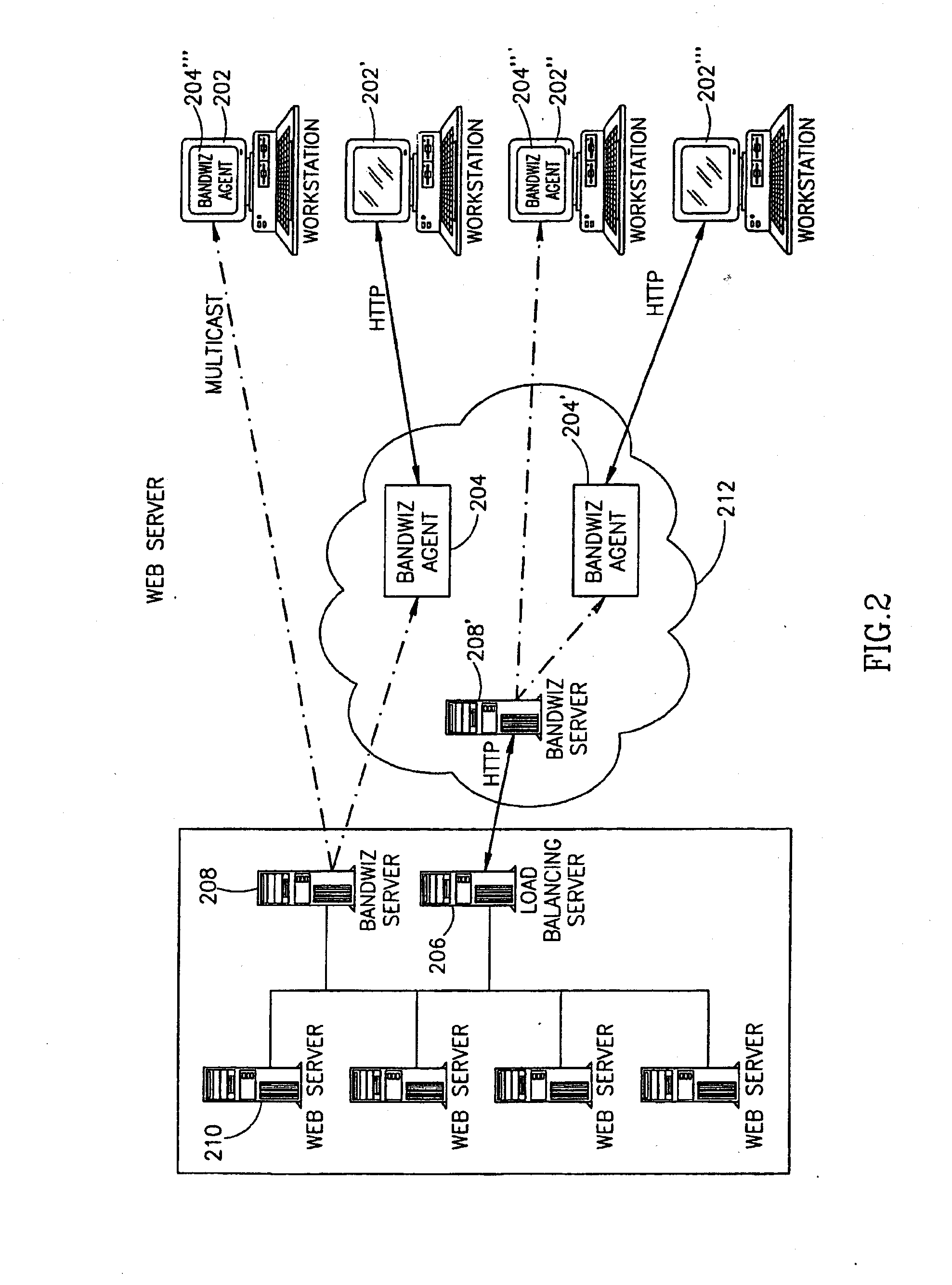 Client-server emulation supporting multicast transmissions of media objects