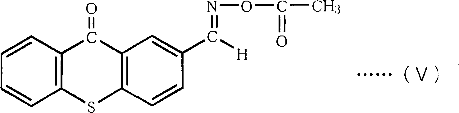 Photosensitive resin composition and curing article thereof