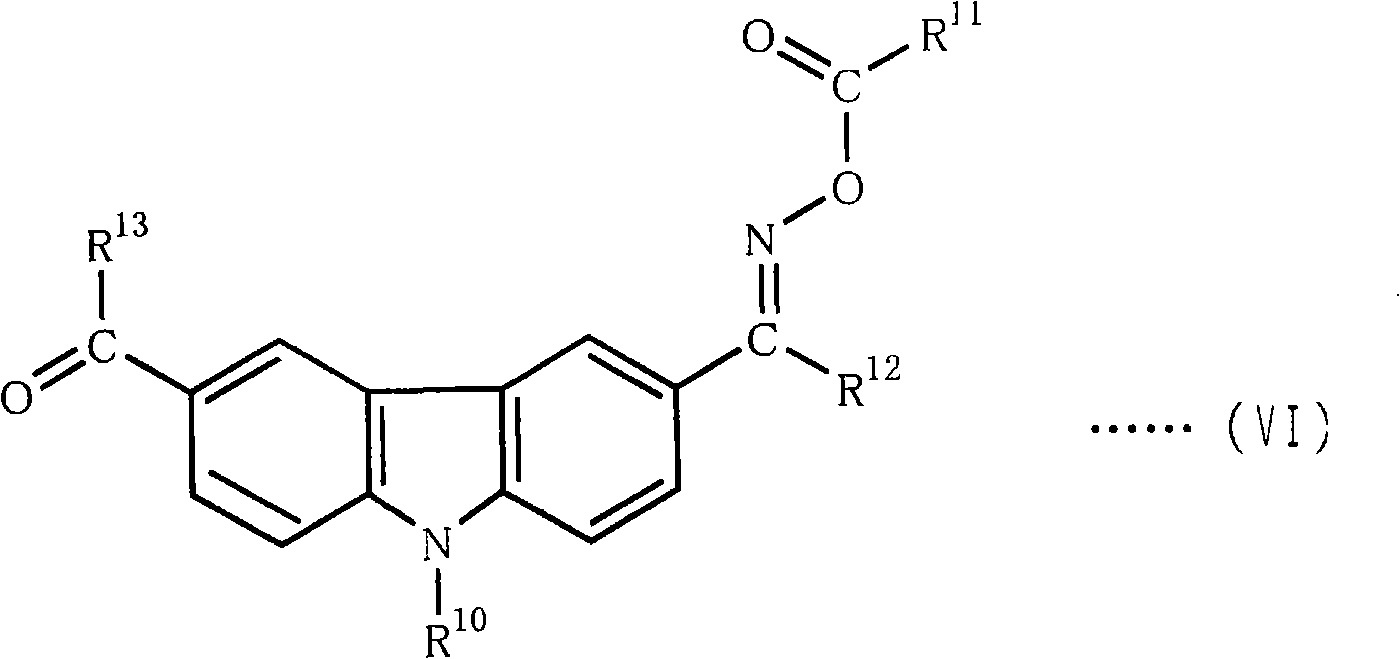 Photosensitive resin composition and curing article thereof