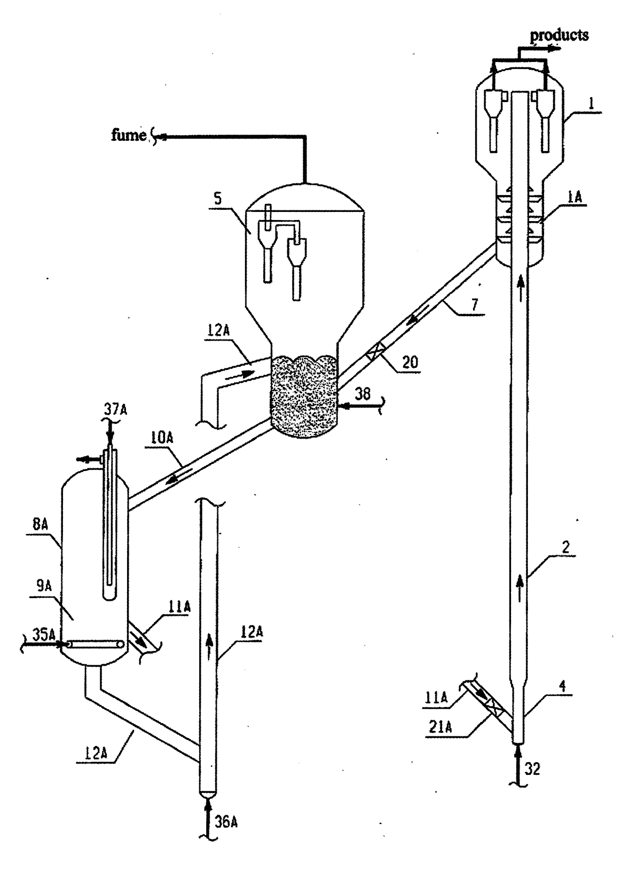 Cold regenerated catalyst circulation method and device therefor