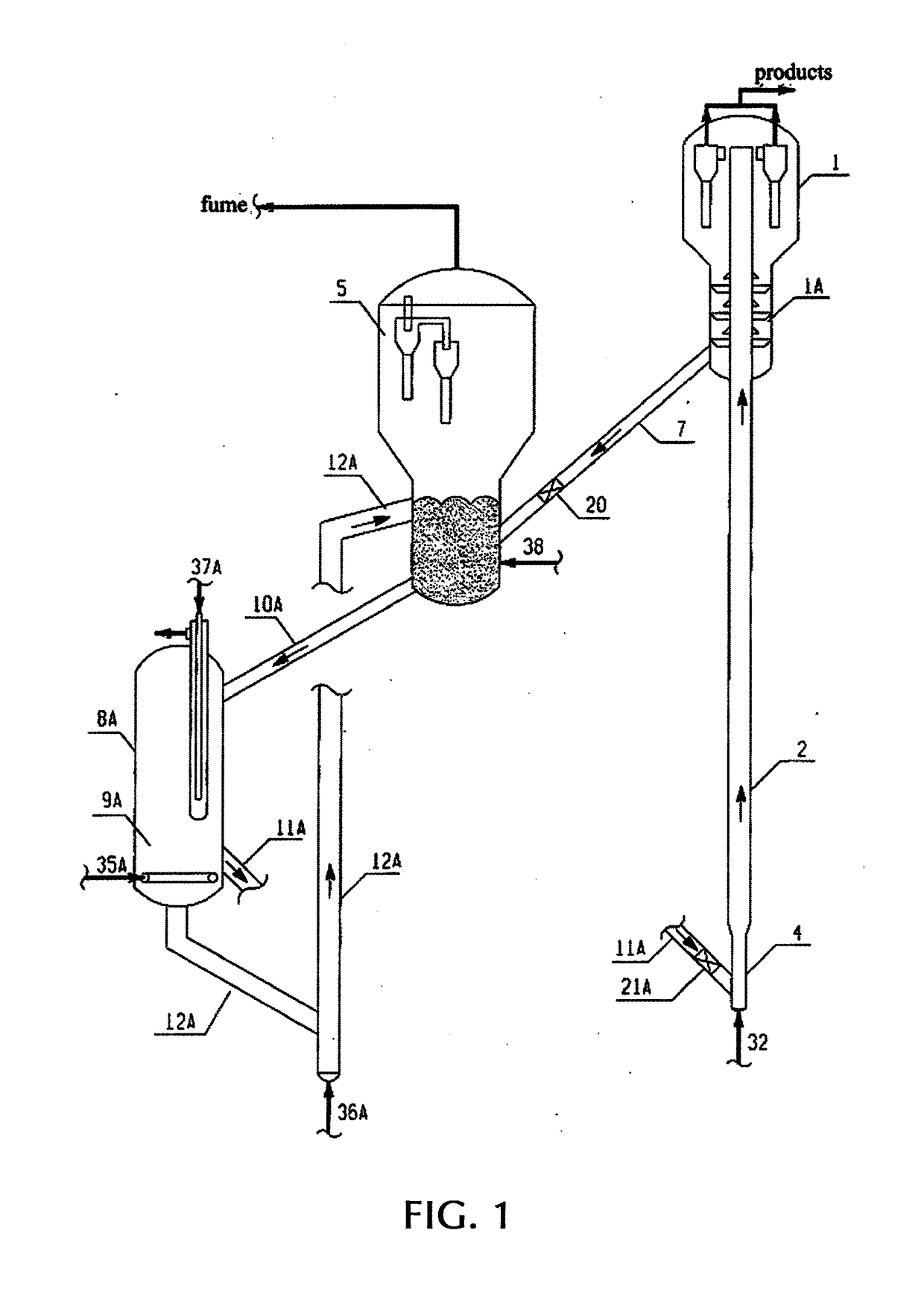 Cold regenerated catalyst circulation method and device therefor