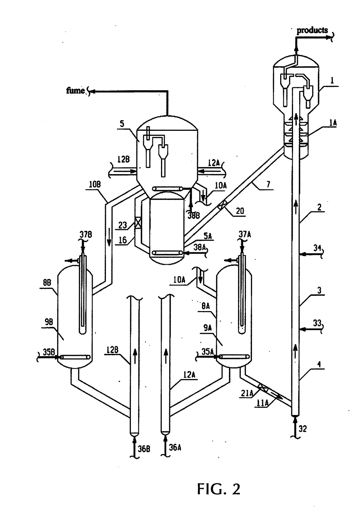 Cold regenerated catalyst circulation method and device therefor