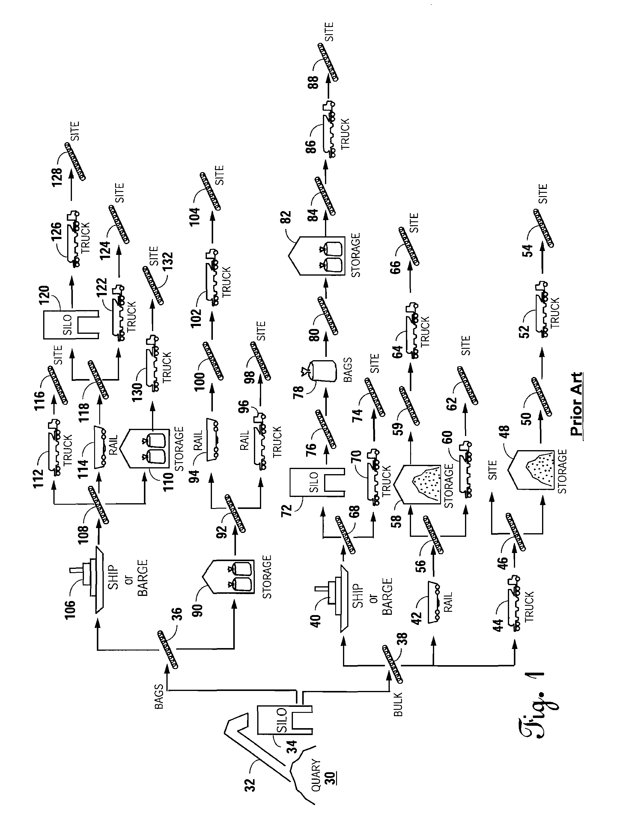 Container to deliver bulk granular material