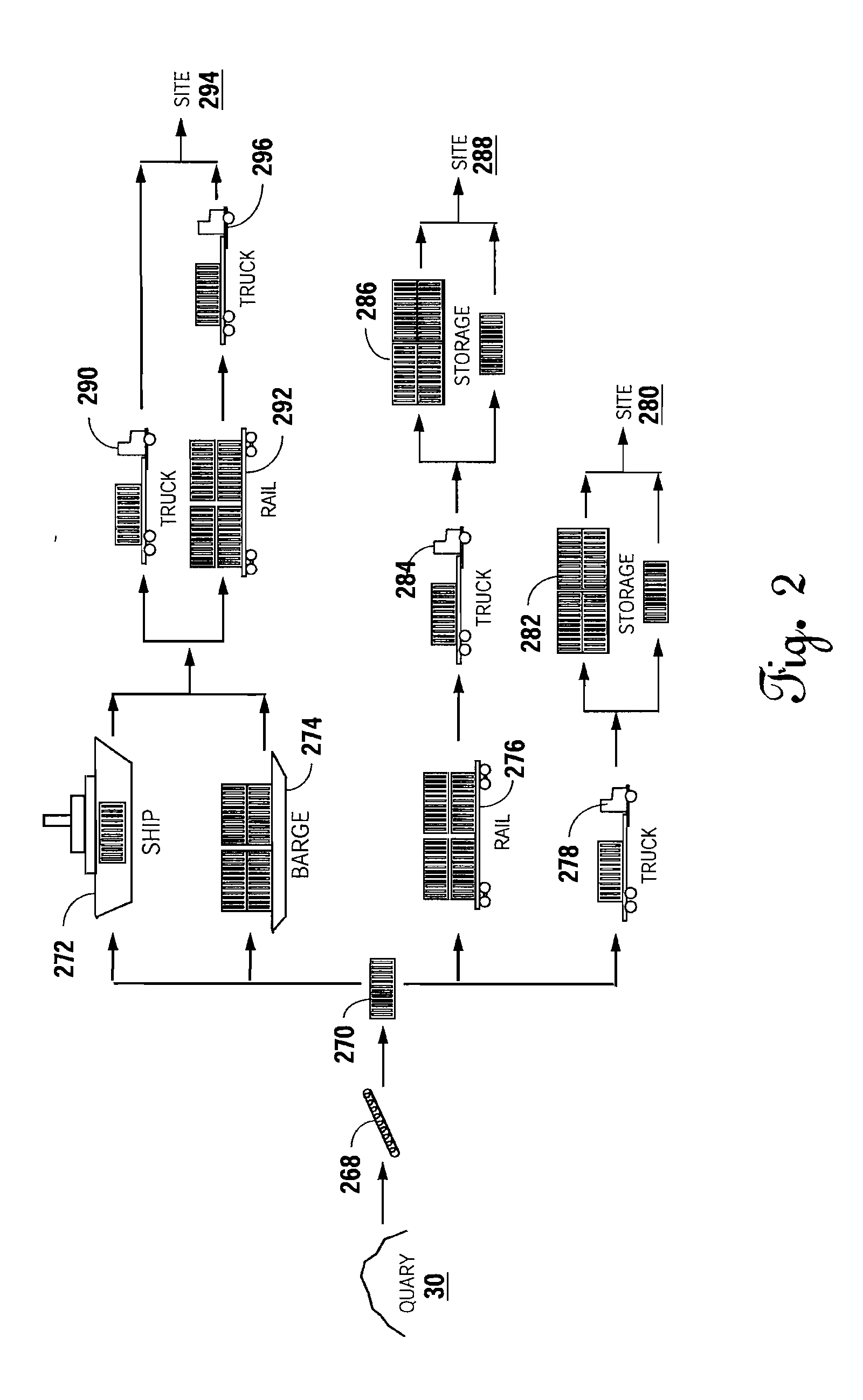 Container to deliver bulk granular material