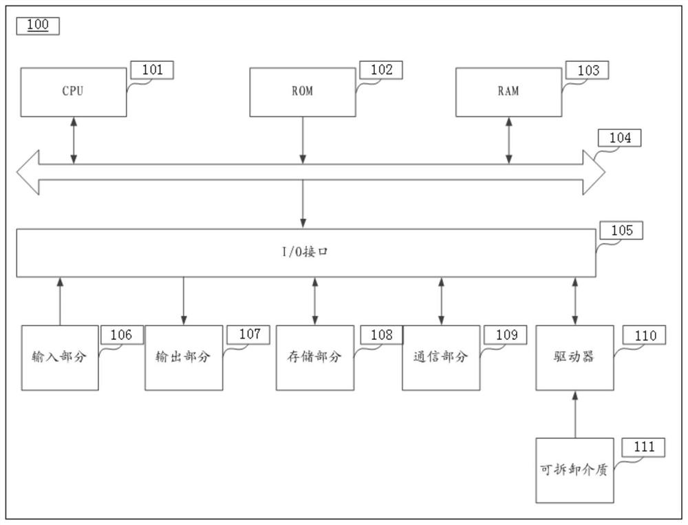 A detection system and method for weak passwords in windows environment