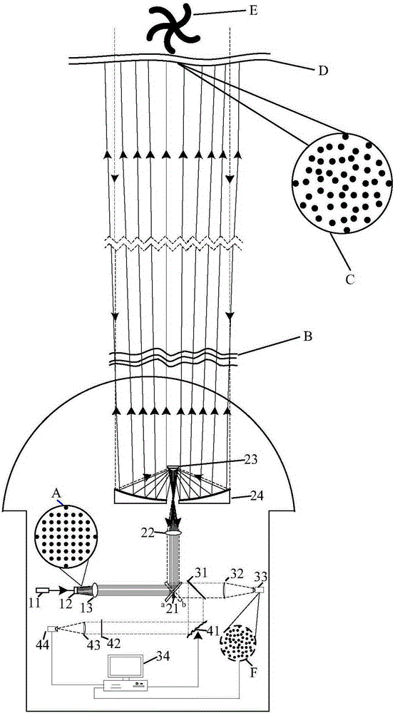 Adaptive optical correcting device and method based on sodium layer structured beacon