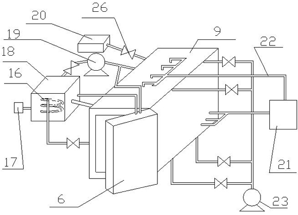 Pretreatment device and process before sterilization