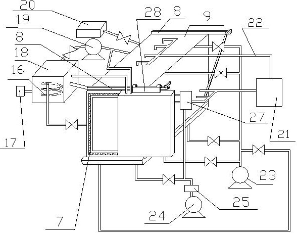 Pretreatment device and process before sterilization