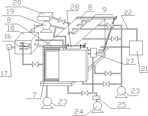 Pretreatment device and process before sterilization