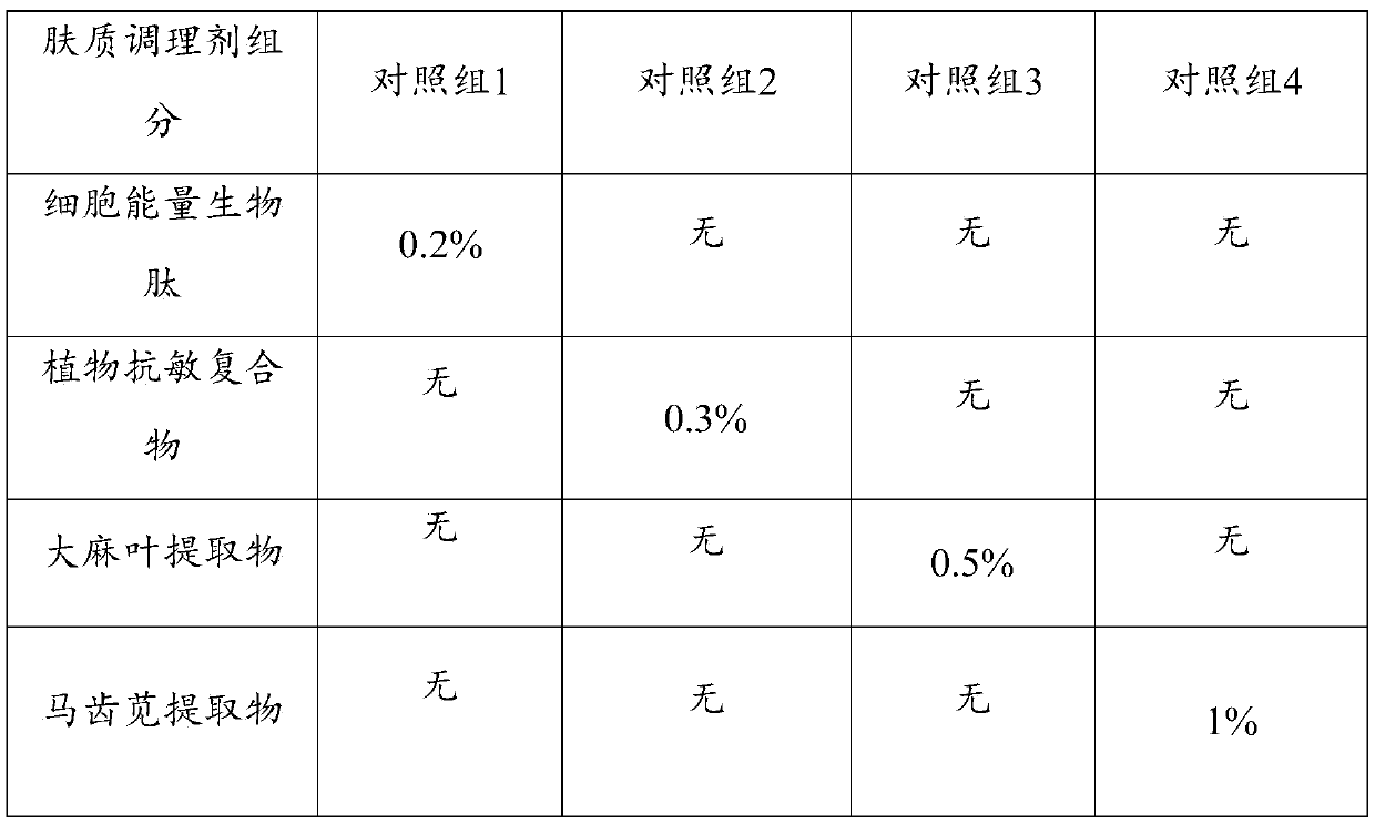 Cannabis leave-containing purifying and balancing facial mask and production method thereof