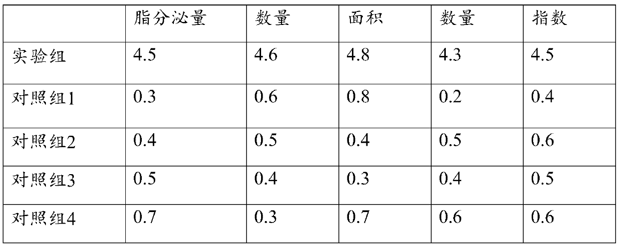 Cannabis leave-containing purifying and balancing facial mask and production method thereof