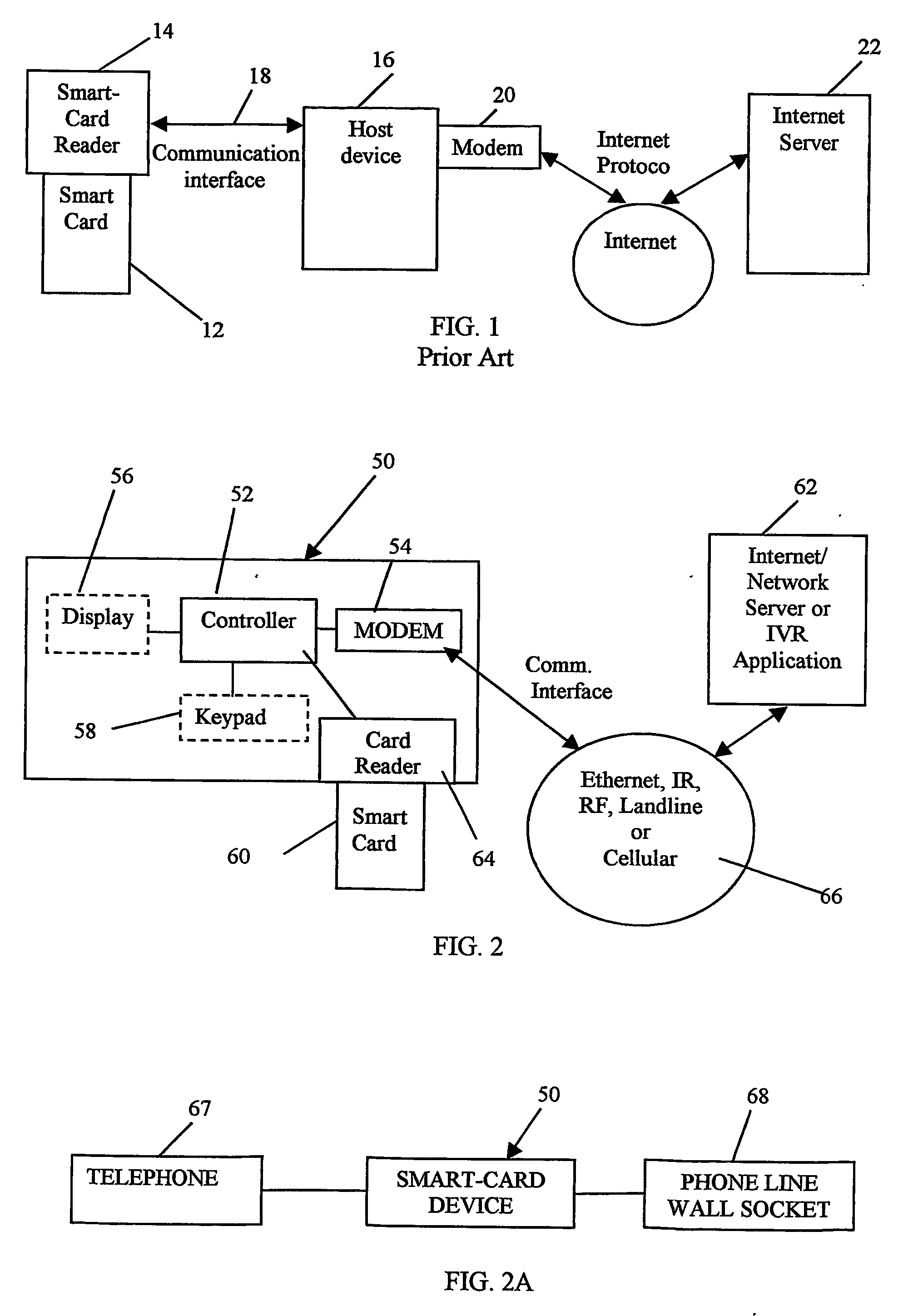 Smart card network interface device