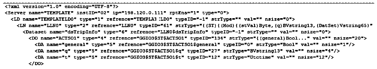 IEC61850 reconnection acceleration method