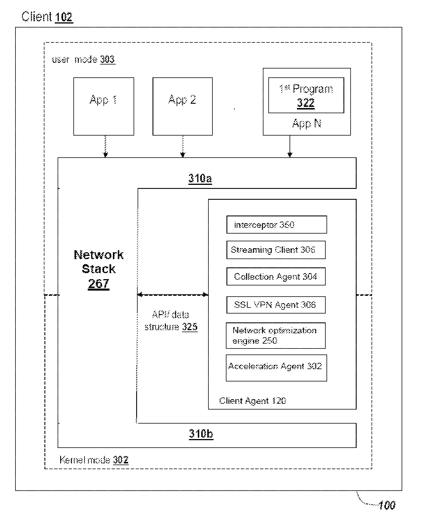 Systems and methods of using application and protocol specific parsing for compression