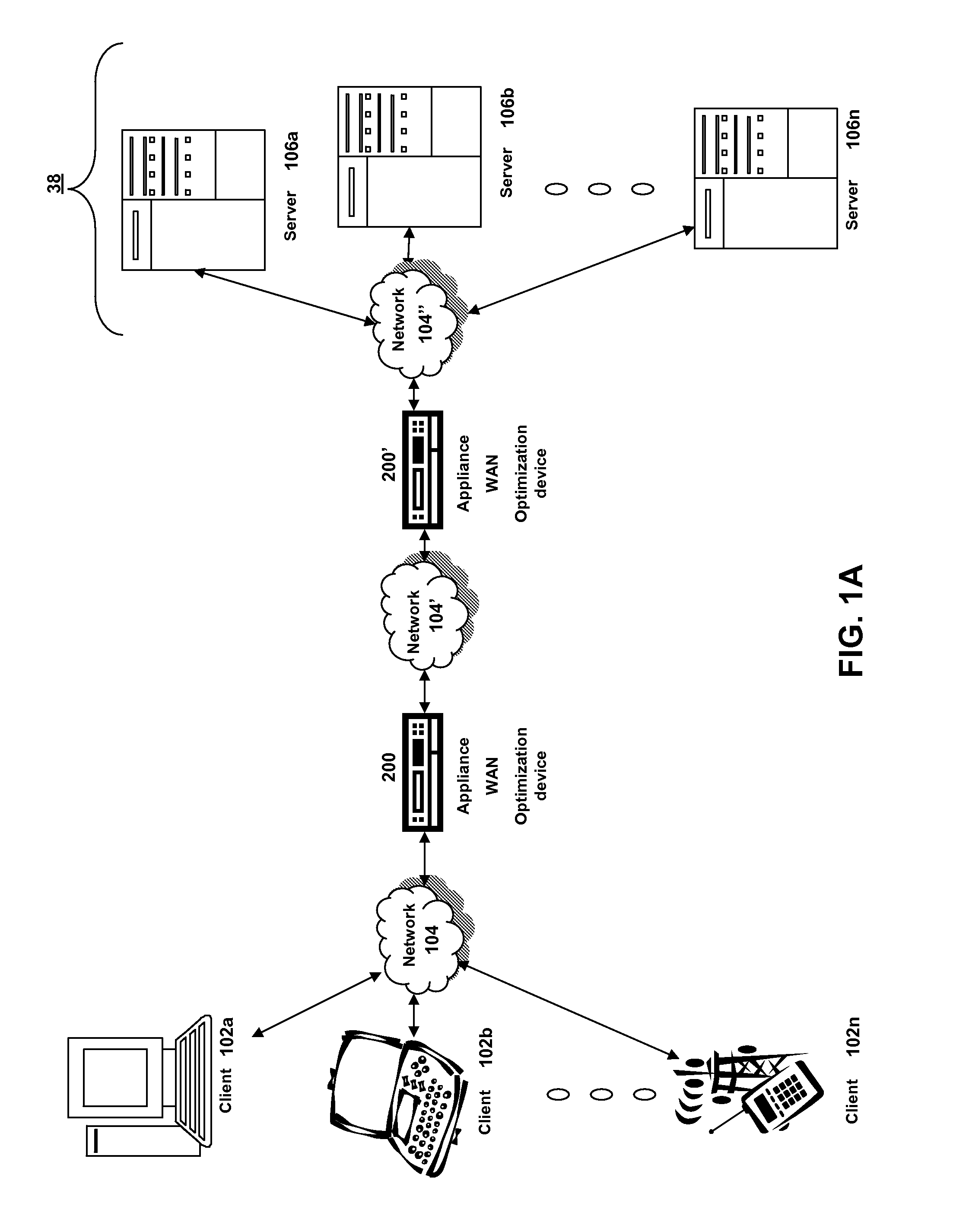 Systems and methods of using application and protocol specific parsing for compression