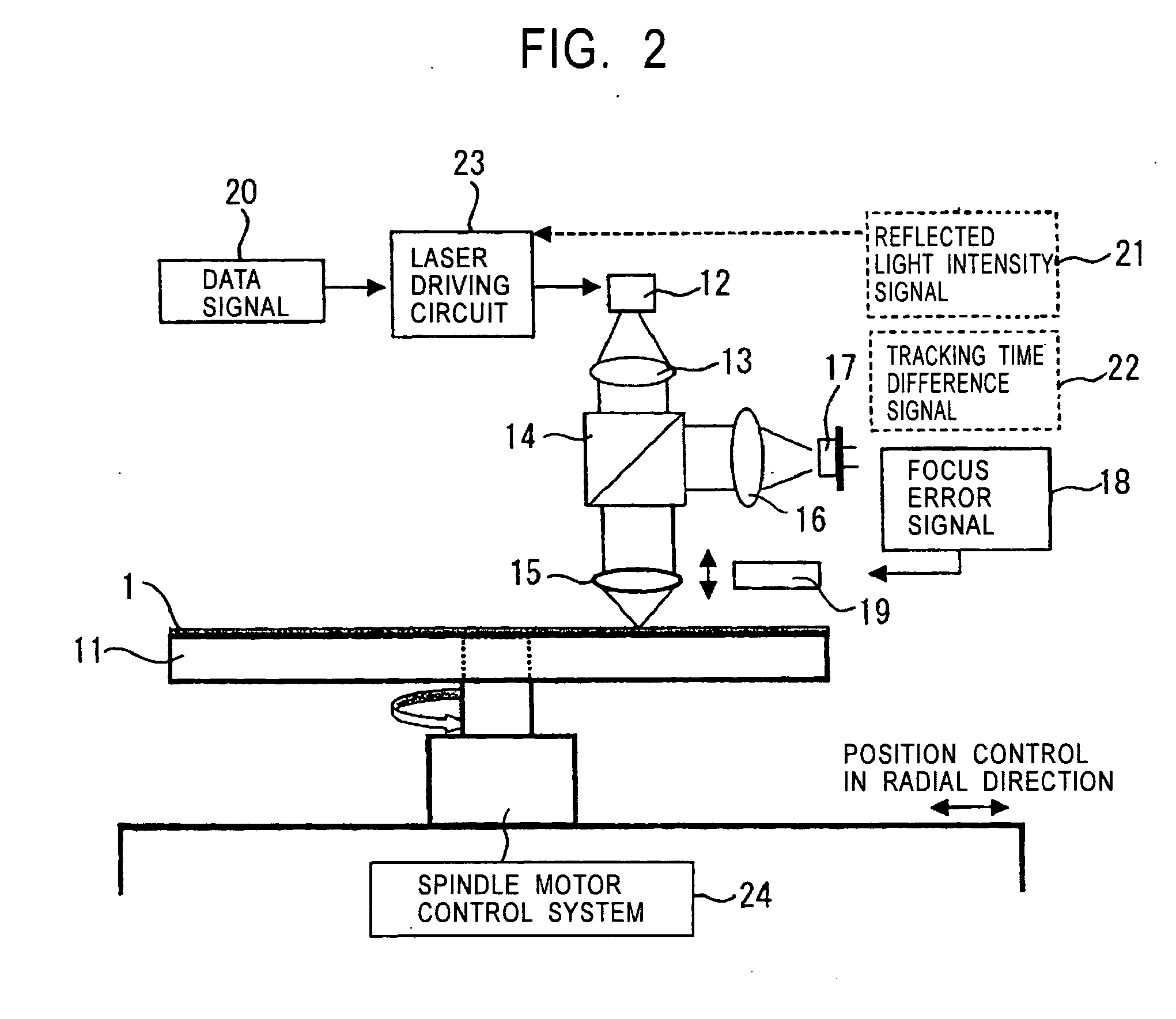 Method of producing optical disk-use original and method of producing optical disk