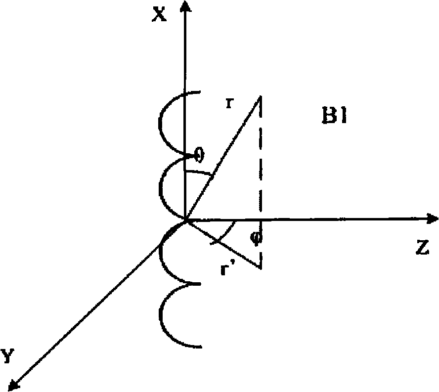 Positioning system and positioning method for take-off deviation of airplane