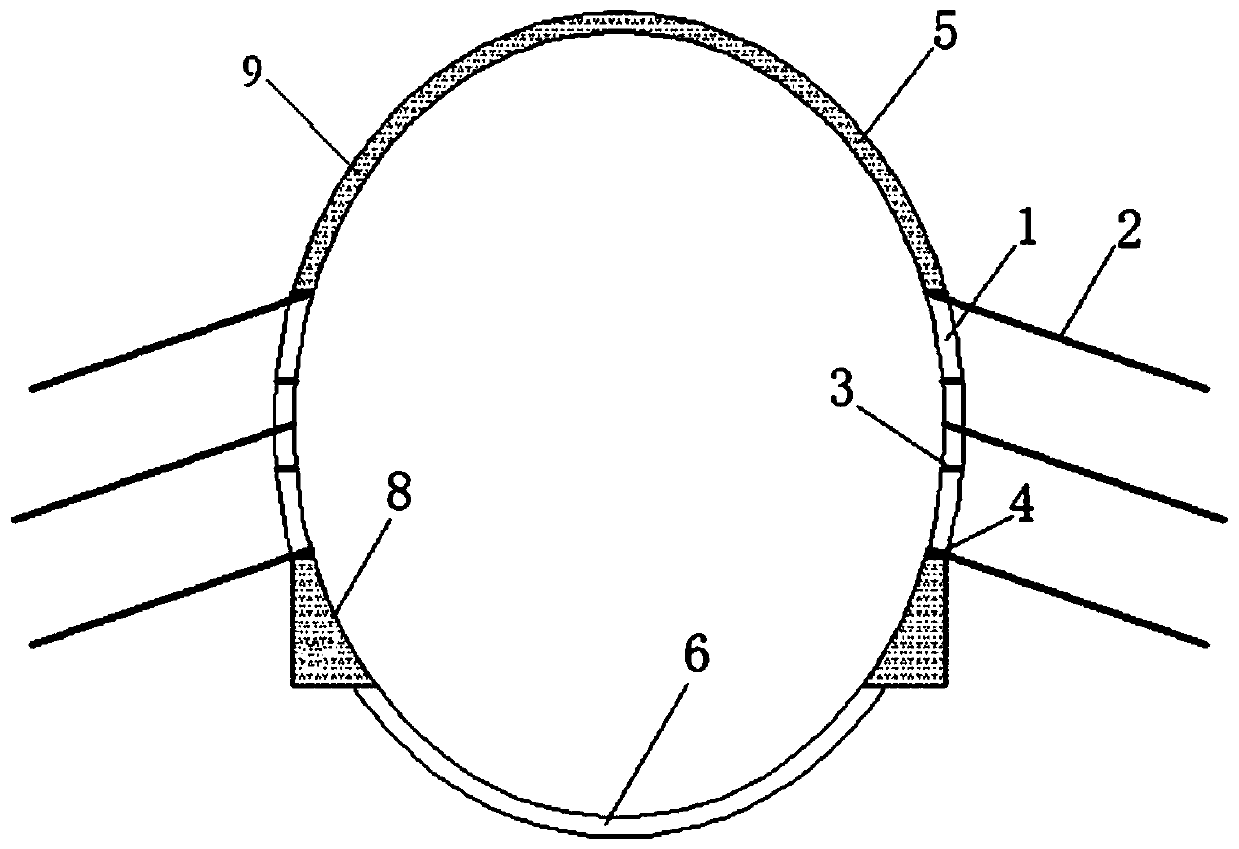 High-ground-stress large-deformation tunnel release-resistance combined primary support system and construction method