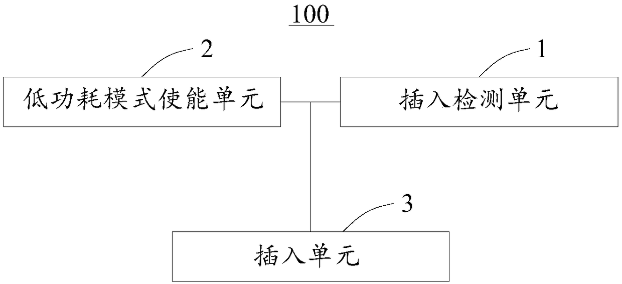 Signal multiplexing circuit and method