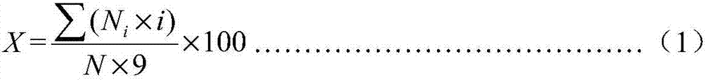 Bactericidal composition containing isotianil