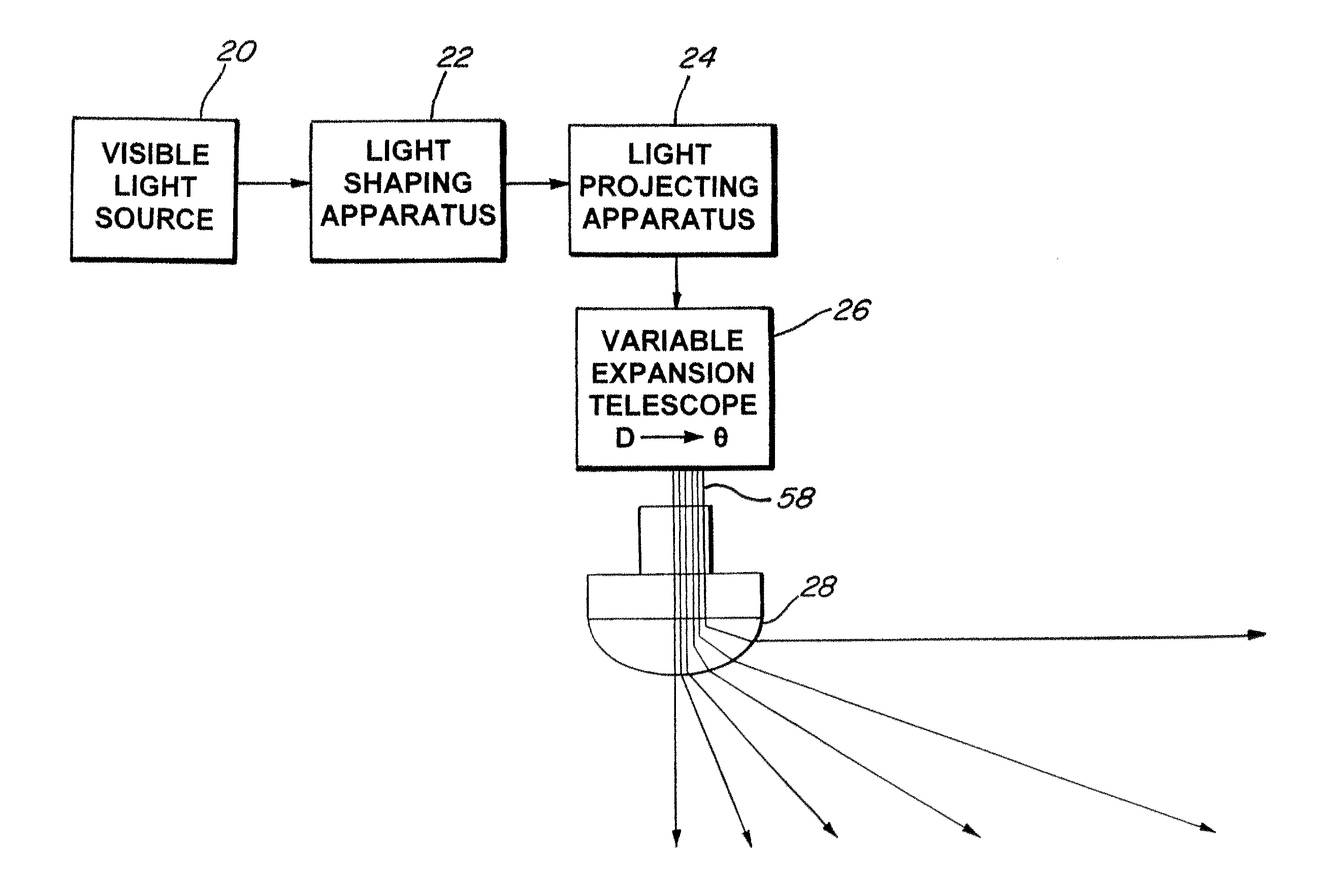 System and methods for broad area visual obscuration