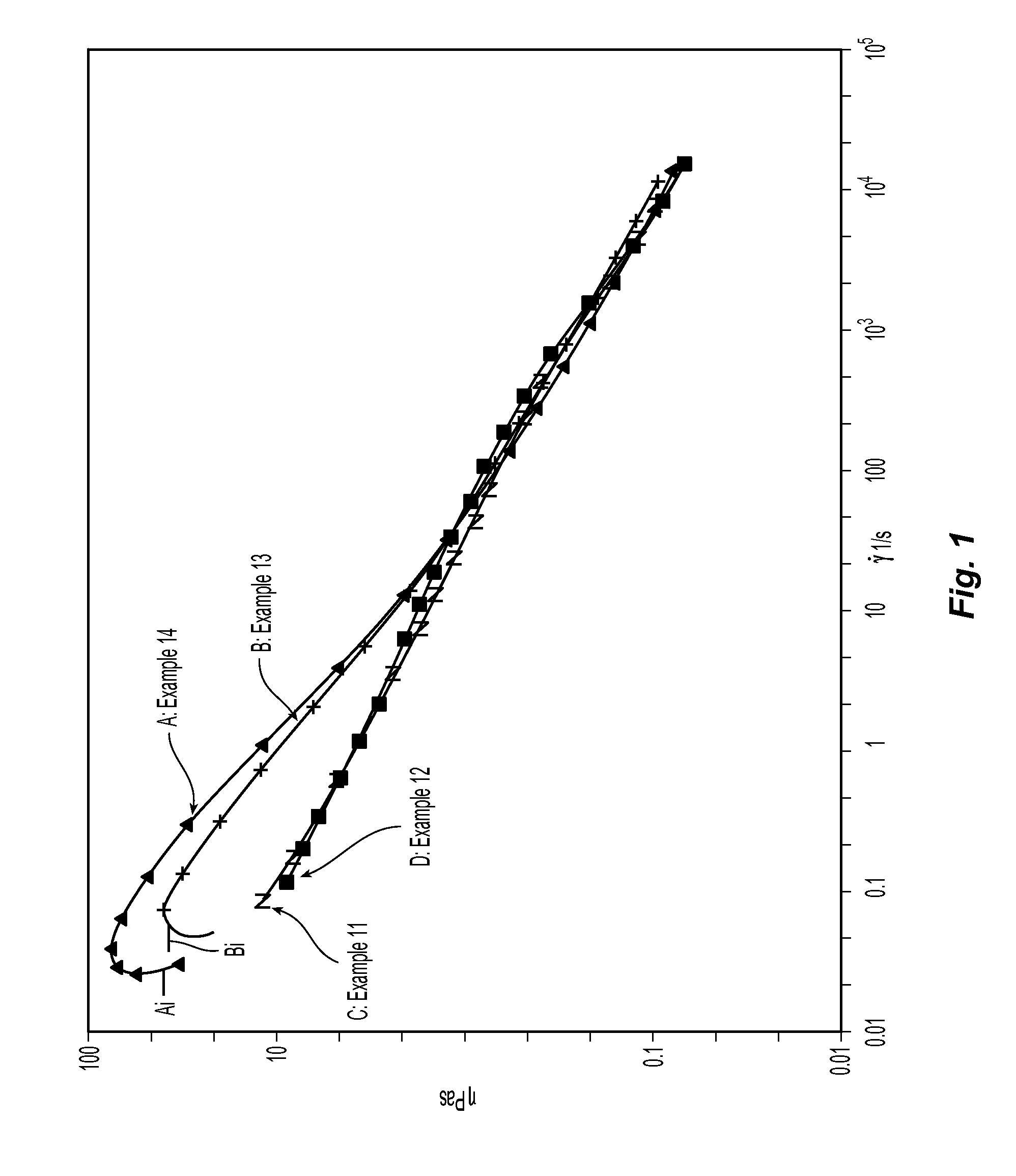 Hydroxyethyl Cellulose Grafted Acrylic Latex