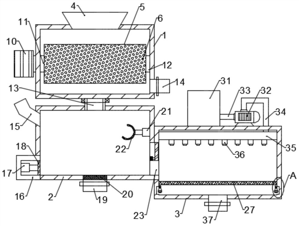 Automatic indoor bean sprout cultivation equipment