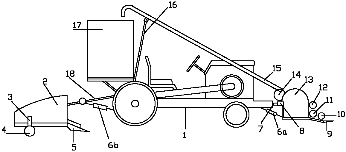 Sweet potato vine harvesting machine