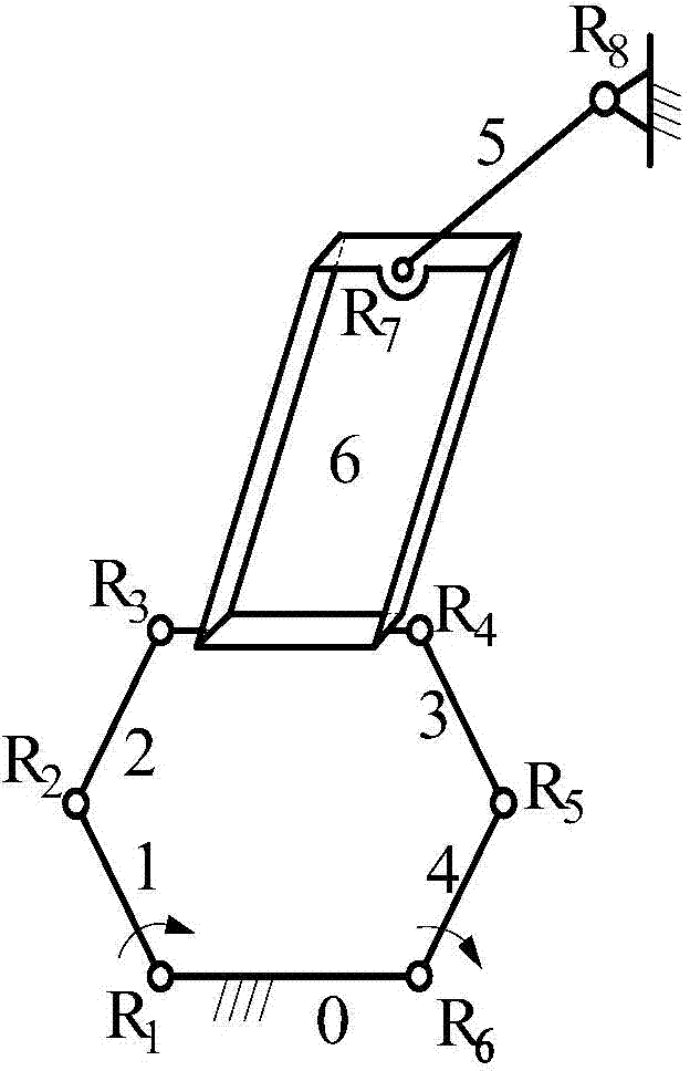 Plane type variable input and controllable 3D movement vibrating sieve mechanism