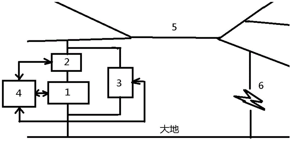 Power supply line arc light earth fault range finding method