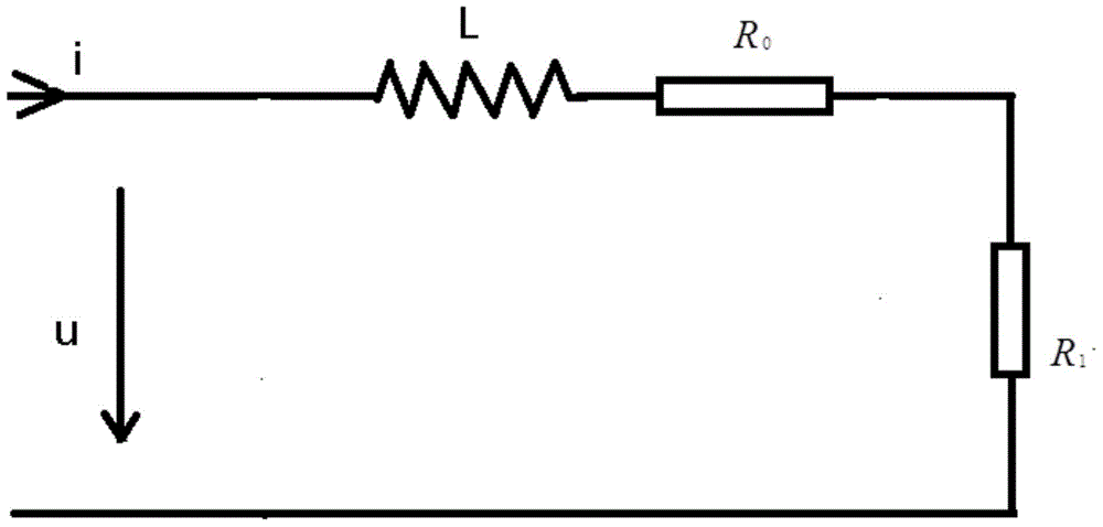 Power supply line arc light earth fault range finding method