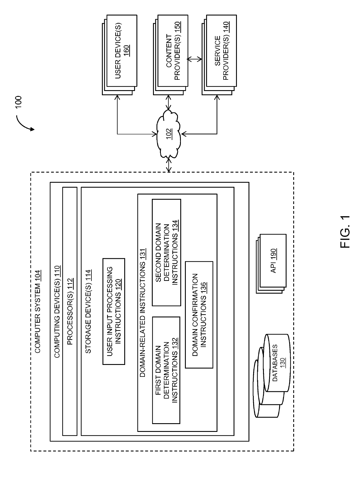 System and method of determining a domain and/or an action related to a natural language input