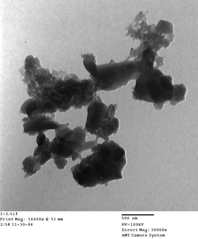 Albendazole nanopowder and preparation method thereof