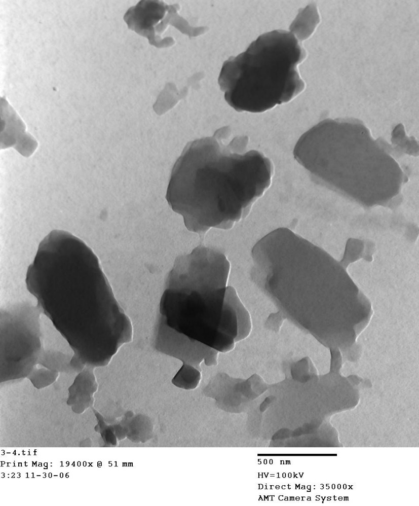 Albendazole nanopowder and preparation method thereof