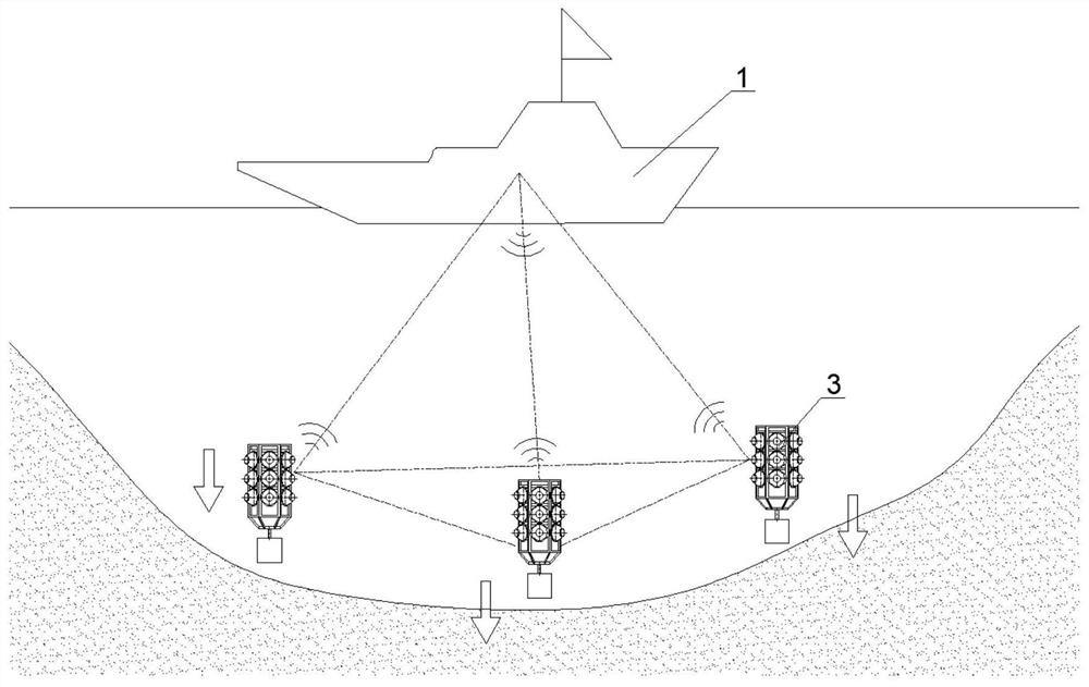 Method for investigating deep rillouin by adopting offshore mobile laboratory system