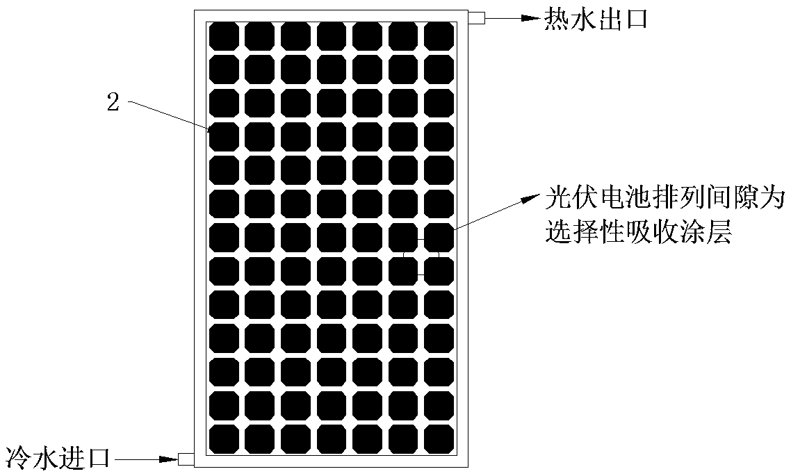 Triple-effect photovoltaic photo-thermal wall combined with building