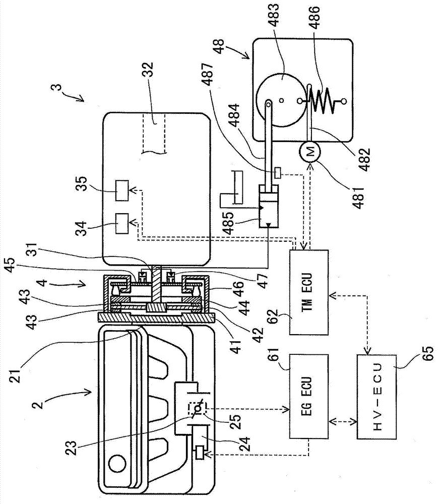 Gear shift control device for hybrid vehicle drive system