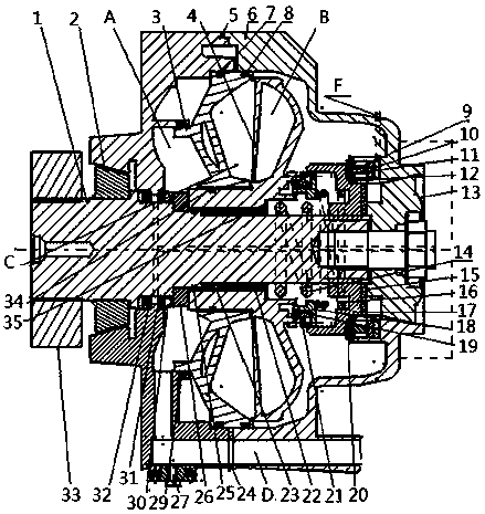 Hydrodynamic retarder with front stator