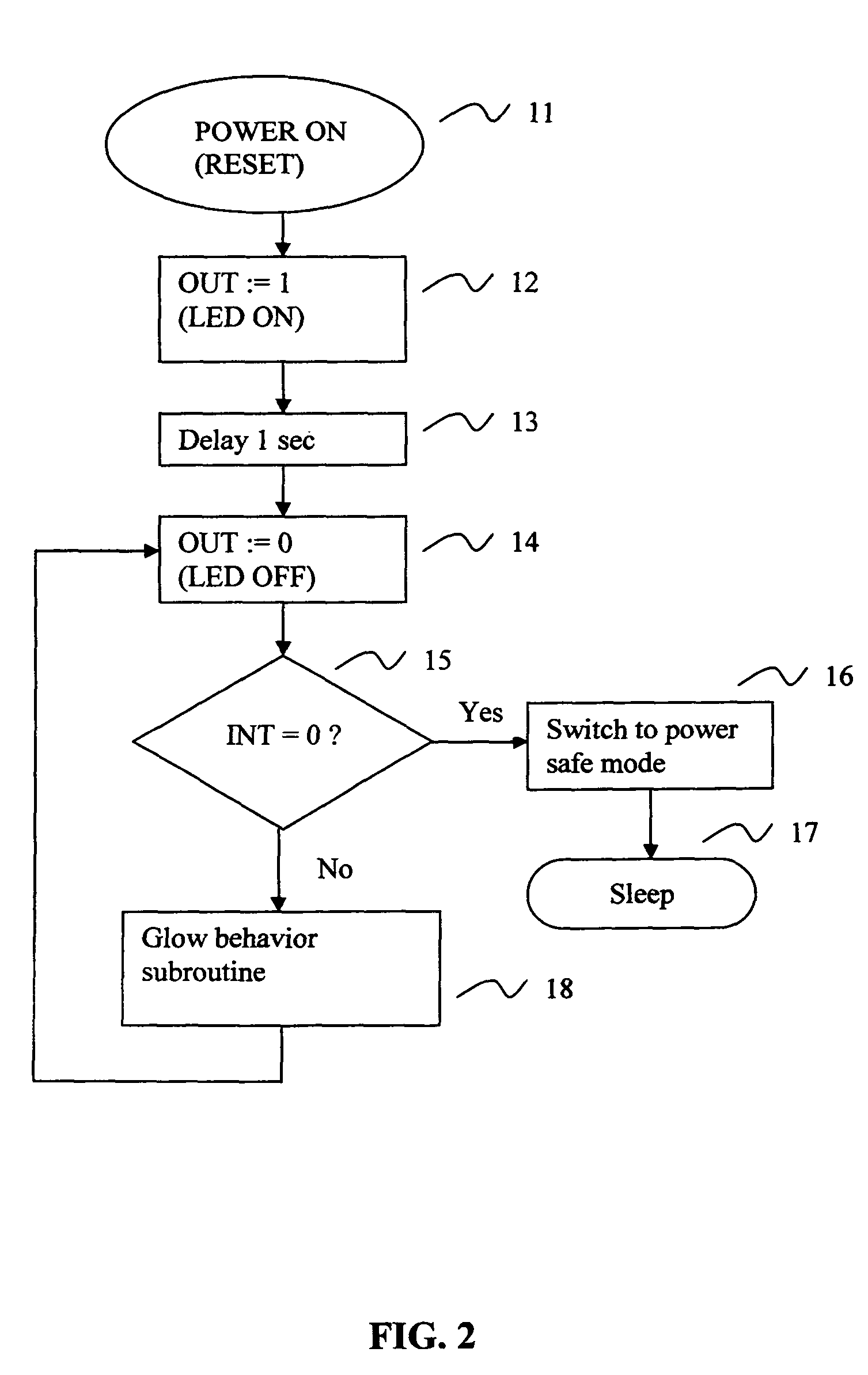 Periodic lighting device