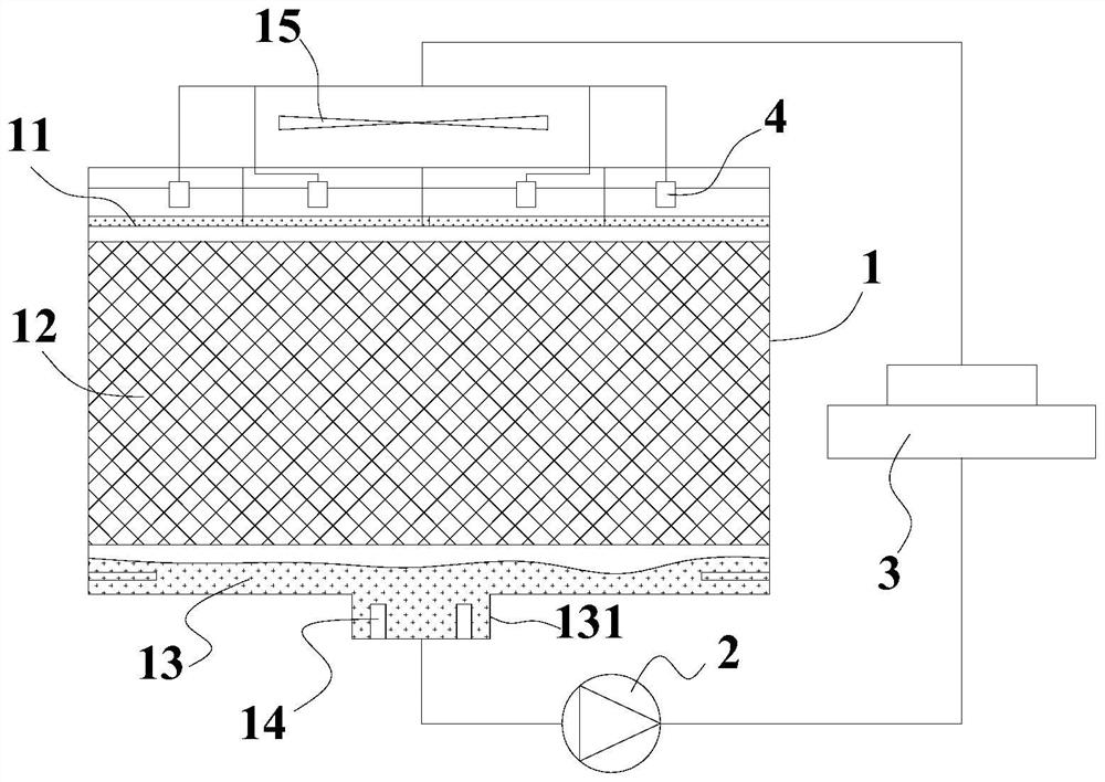 Cooling system with energy-consuming bubbler