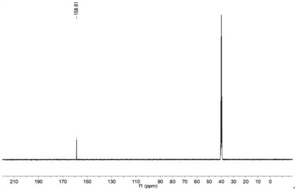 Ionic liquid of solvated organic lithium borate, preparation method and application of ionic liquid, and lubricating oil