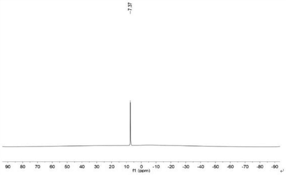 Ionic liquid of solvated organic lithium borate, preparation method and application of ionic liquid, and lubricating oil