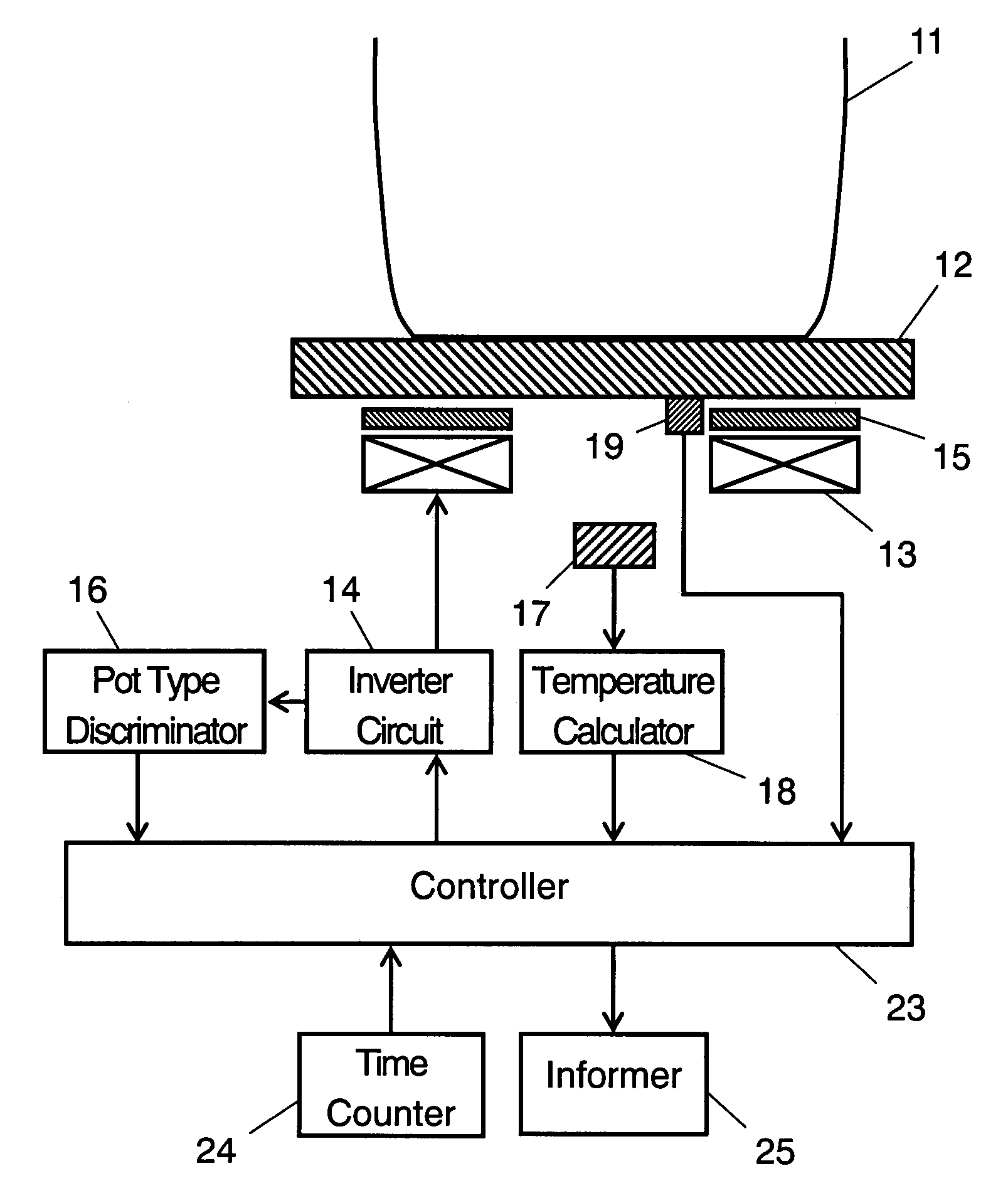 Induction heating cooker with buoyancy reducing plate