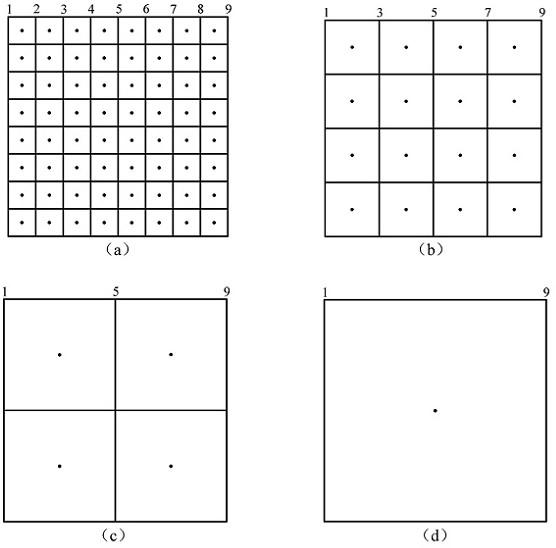 Lunar surface flat region selection method based on fractal dimension and polarization decomposition